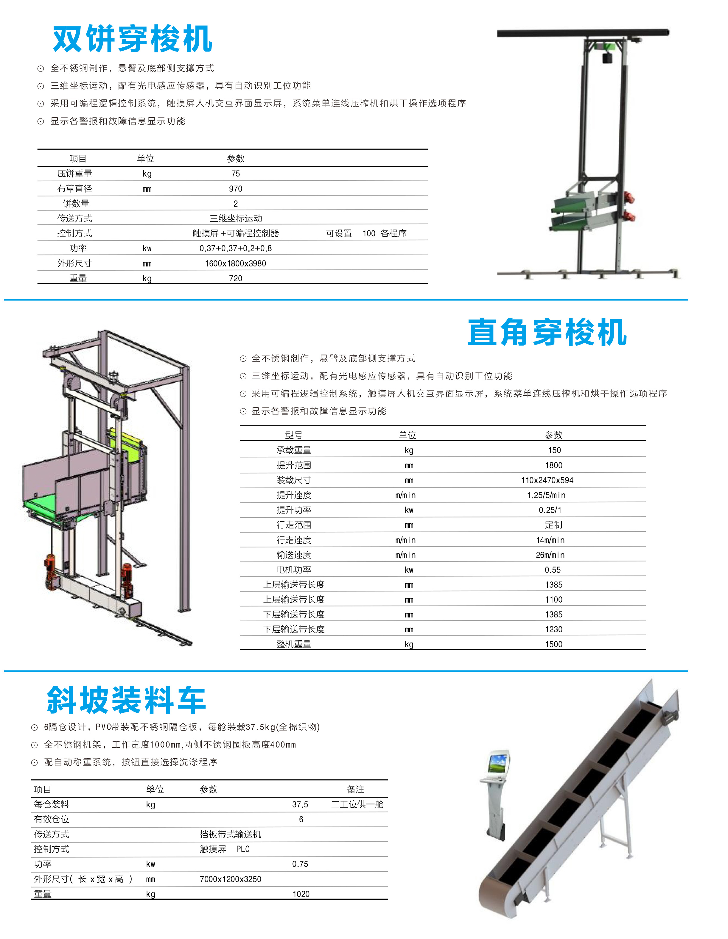 
		云顶国际智能10舱式酒店洗衣房隧路式洗衣机 大型医疗洗衣龙
		(图3)