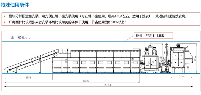 
		酒店医疗高效能压榨式洗衣龙
		(图4)